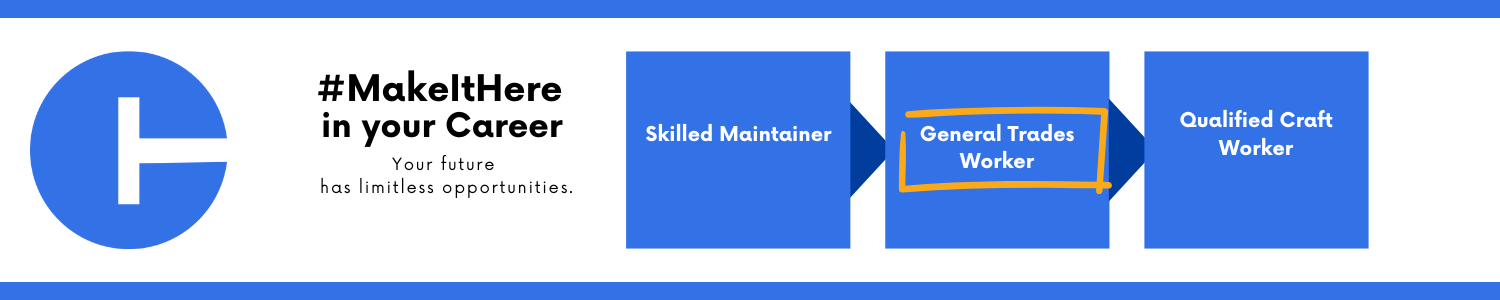 Career progression within the State of Connecticut: starting with Maintainer, advancing to Skilled Maintainer, then General Trades Worker, and eding at Many More Opportunities Available.